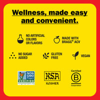 Energy ACV Supplement